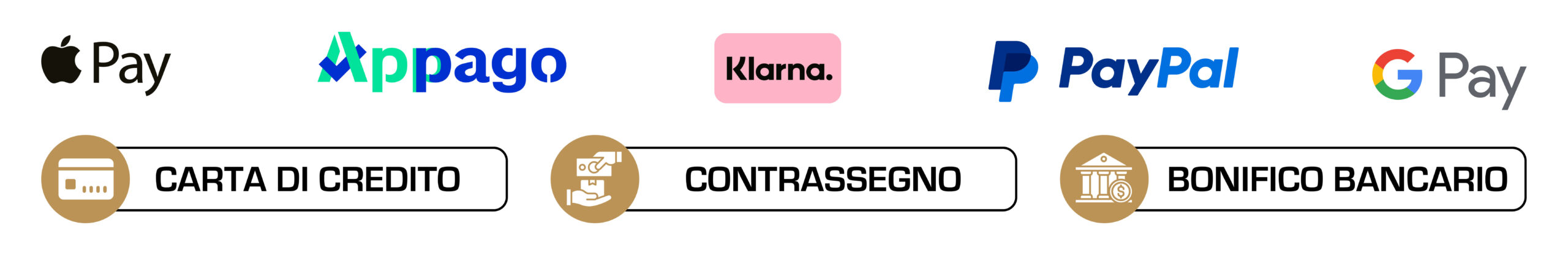 Elenco metodi di pagamento sicuri